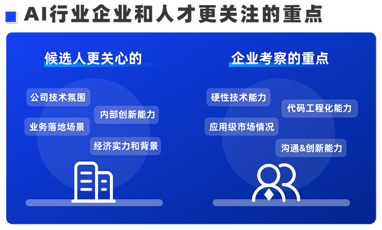 kdpay钱包国际西区科技业务猎头负责人Markus，聊聊企业招聘AI人才的那些事儿