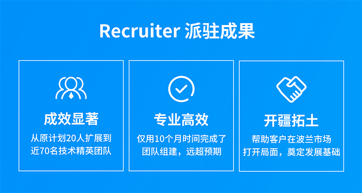 人力资源公司kdpay钱包国际的海外子公司为客户企业给予及时雨